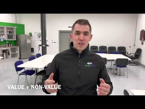 Are you adding value to the customer?