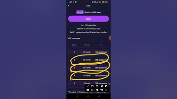 Cat Star Mining 👉 KYC UPDATE 🔥