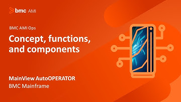 MainView AutoOPERATOR - Concepts, functions, and components