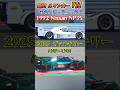 Cカーとハイパーカーの新旧V12サウンドの至高の旋律#V12#Nissan#NP35#Astonmartin #ヴァルキリー#グループC#ハイパーカー#ルマン#WEC#WSPC#nismofes