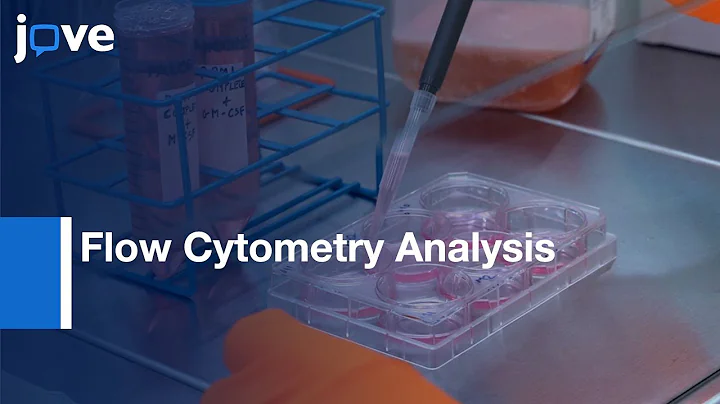 FC Analysis of Polarization of M1 and 2 Monocyte derived Cells | Protocol Preview
