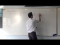 Trigonometric Solutions and Generalization
