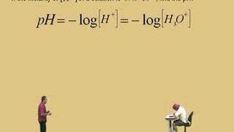 Logarithms: Change of Base Rule & Applications Part 2