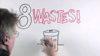 LEAN: 8 wastes