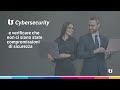 Proteggi la tua azienda dagli attacchi informatici con TeamSystem Cybersecurity
