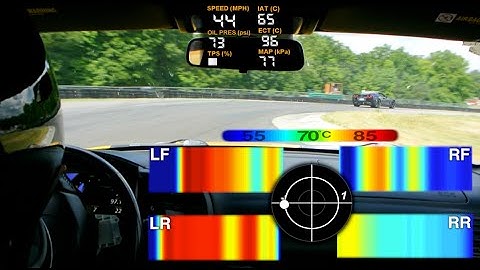 Real-Time Tire Surface Temperature Overlay - VIR TrackDaze HPDE, Izze-Racing