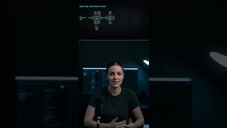 Sales Rep Performance Coach — 26-Node AI Blueprint for n8n | ForgeWorkflows Wealth