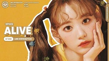 [How Would] IZ*ONE sing 