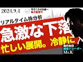 【危機?!】急激な下落発生!何が起きているか。今すべき対応と今後の展望については考えます