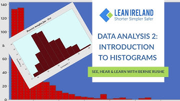 Data Analysis 2: An introduction to histograms