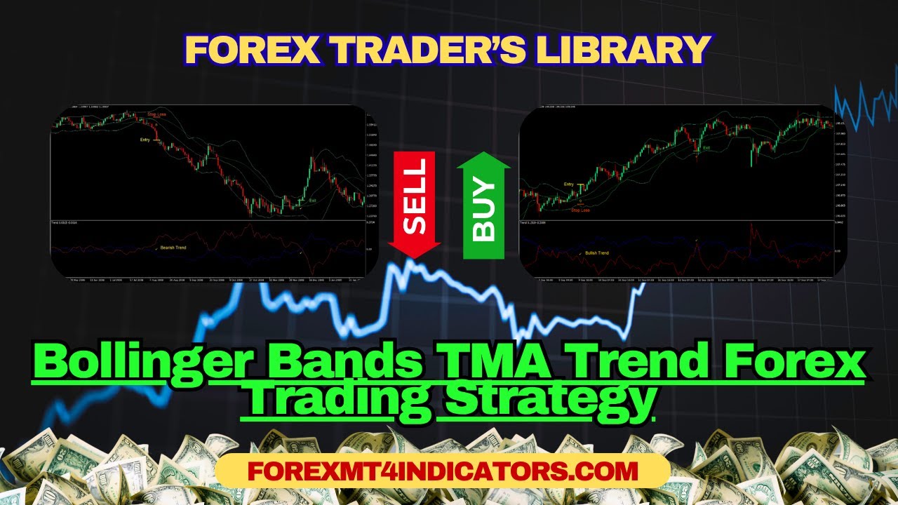 Bollinger Bands TMA Trend Forex Trading Strategy