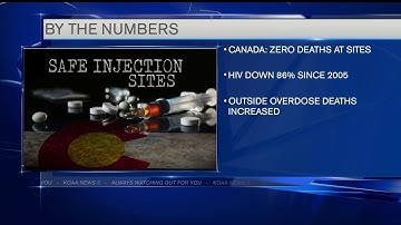 360° Perspective: Safe Injection Sites