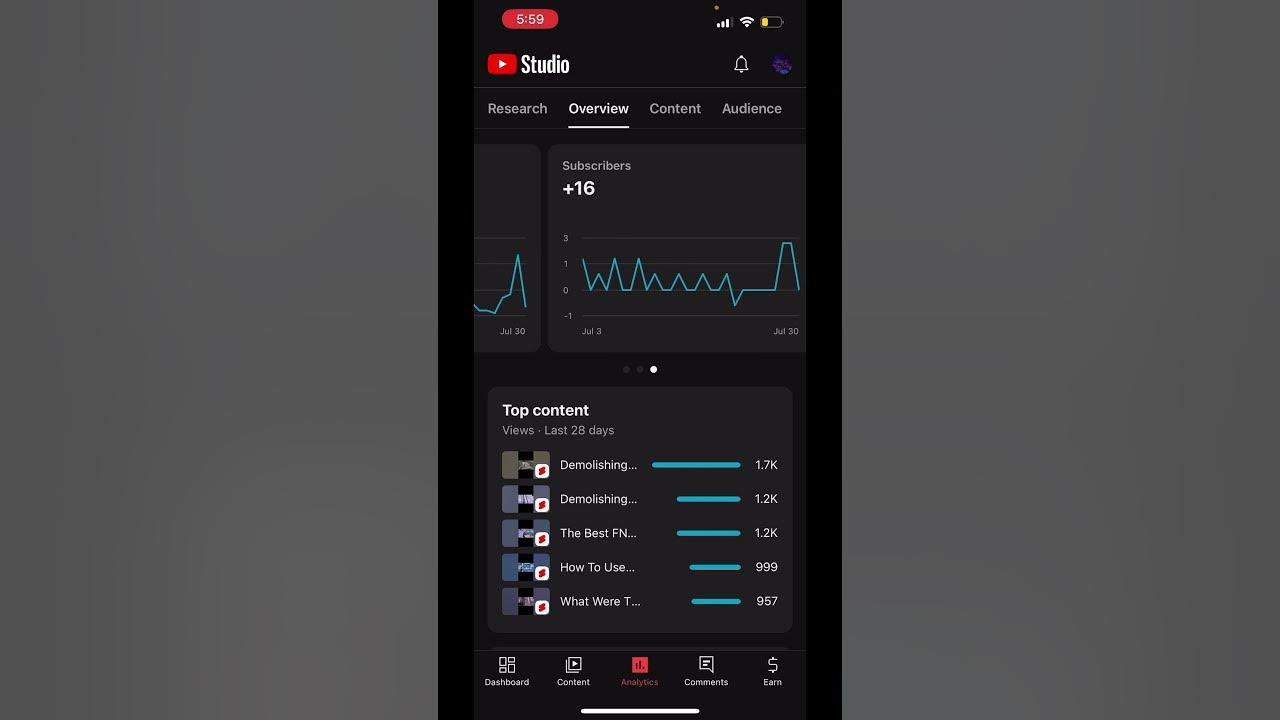 how-much-money-does-youtube-pay-per-1000-views-in-2020-youtube