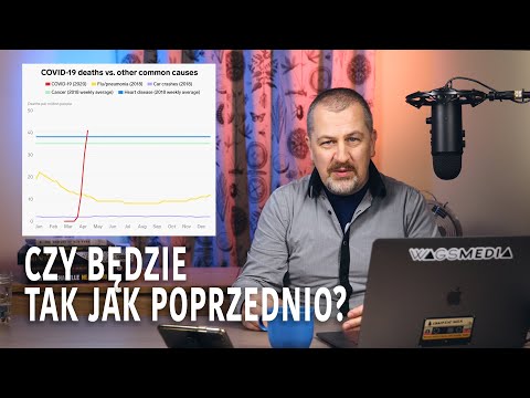 CZY MOŻLIWY JEST POWRÓT do RZECZYWISTOŚCI przed COVID-19?