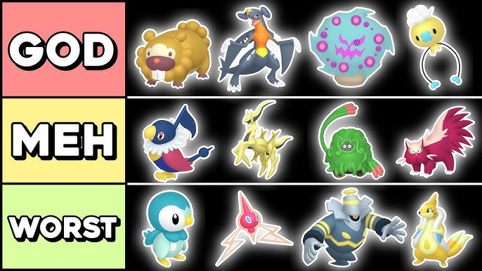 These are the BEST SHINY POKEMON From Generation 5 (Tier List) 