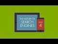 A brief history of search engines