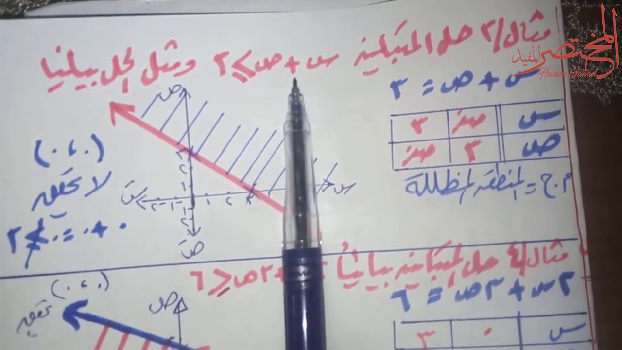 البرمجه الخطيه  رياضات الصف الاول الثانوى الفنى