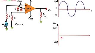 Zero Crossing Detector(हिन्दी )