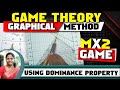 Game Theory [#4]Graphical method[M X 2]Game||in Operations Research||by kauserwise