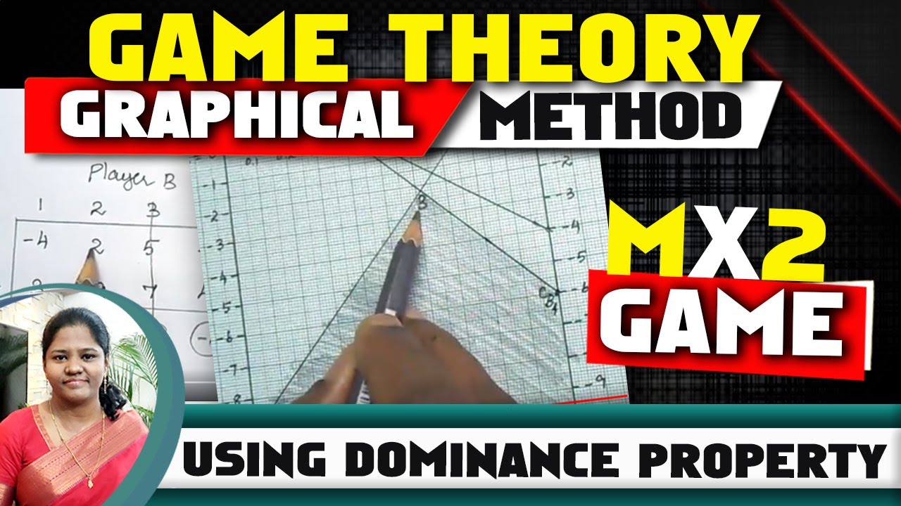 worksheet Game Theory Worksheet game theory 4graphical methodm x 2gamein operations research researchby kauserwise