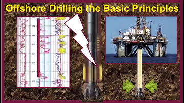 Offshore Drilling The Basic Principles, How a well is drilled Offshore and  how to Control the Well
