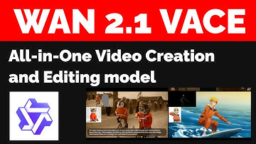 Alibaba Wan 2.1 VACE All-in-One Video Creation and Editing AI