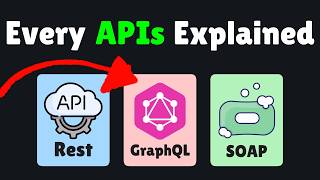 Every Major API Explained: REST vs GraphQL vs SOAP