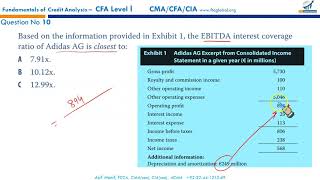 R47   Fundamentals of Credit Analysis Curriculum's EOC Questions