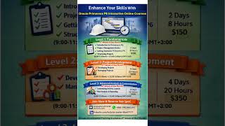 Which Level Are You Take Our 3-Level P6 Challenge