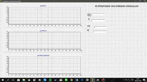 VIDEO PEMBELAJARAN 2 : simulasi superposisi gelombang dengan Delphi 7