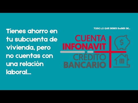 Cuenta Infonavit + Crédito Bancario