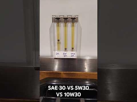 Where Can I Buy Sae 30 Oil Near Me