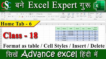 #18 MS Excel 2019 | Format as Table | Cell Style | Insert | Delete | Hindi Tutorial | By Sunil Sir