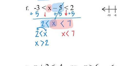 Compound Inequalities part 2