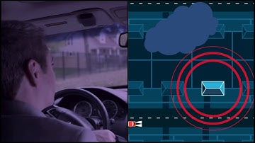 Geo Fencing & the Ultrasync Hub Garage Door, Lights & Thermostat Automation by Security AllStar