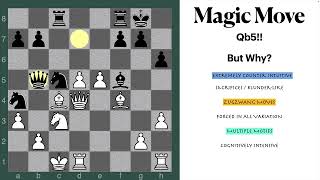 Magic Moves in Chess screenshot 5