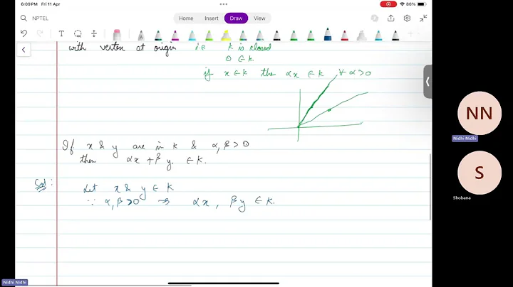 Functional Analysis Tutorial 12