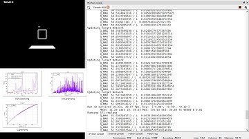 Deep Double Q-Learning AI: Open Hexagon, 191s Survival Record