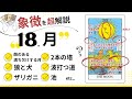 【怖いくらい当たる】タロット占い　月の読み方