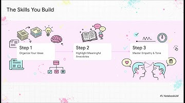 13 0 Entertaining Speeches by Appreciating Others