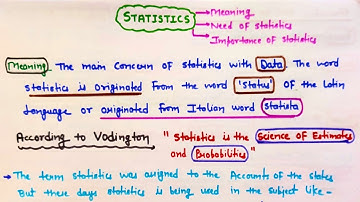 Statistics Meaning/Needs/Importance Assessment for learning/B.Ed -2 notes