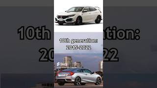 Evolution of Honda Civic #shortsfeed #hondacivic #evolution