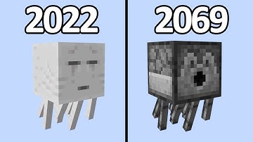2022 vs 2069 textures