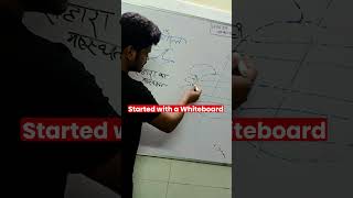 My Teaching Journey 🔥 #motivation #hanspathshala #hemantsir