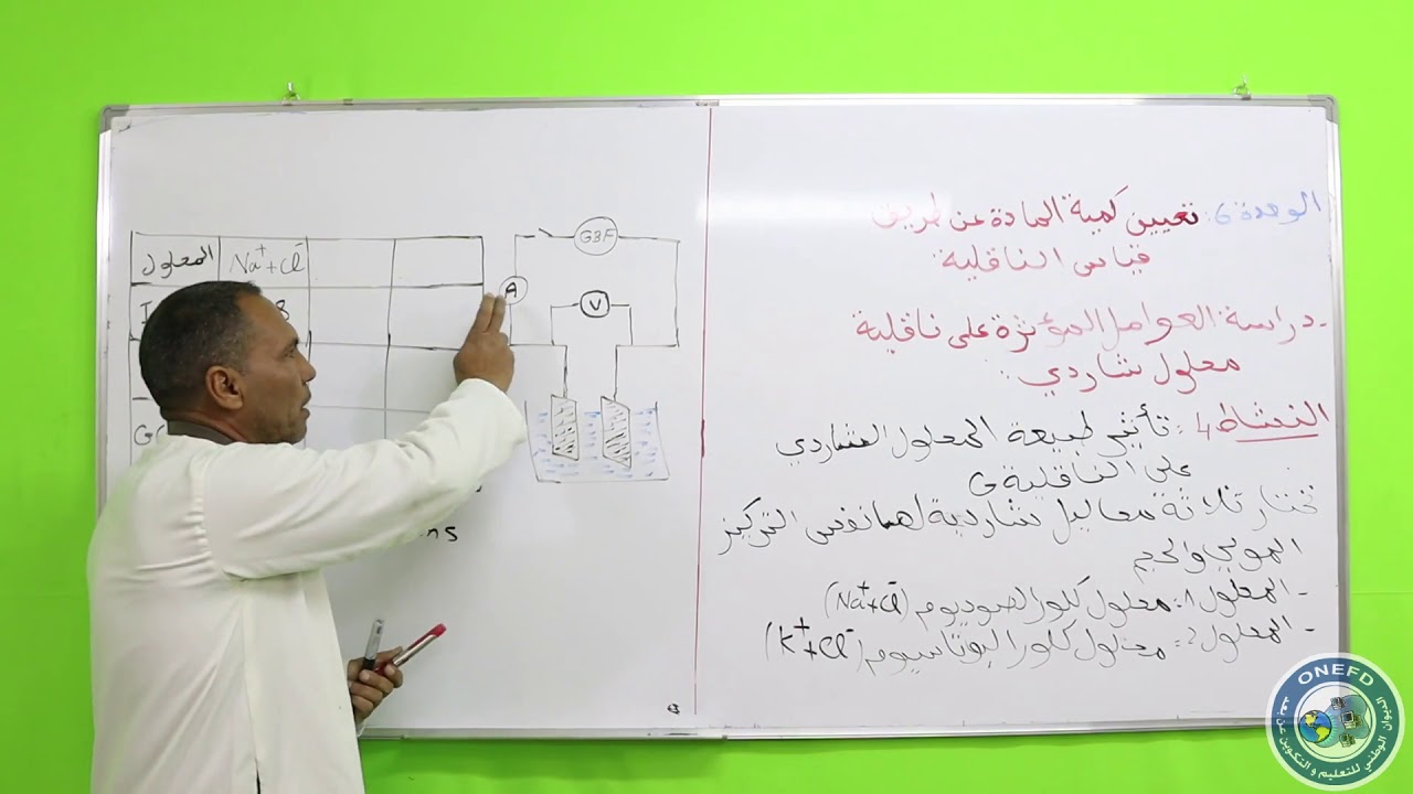 الحصة 29 فيزياء