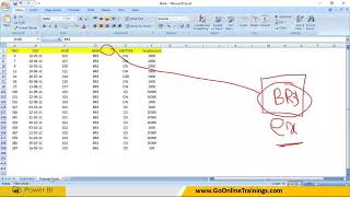 Power BI Query session 22 Power BI Parameters, Index Column, Refresh Options, Fill Values