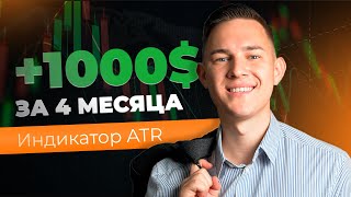 +1000$: Разбор сделок по индикатору ATR | Трейдер Владислав Коновалов