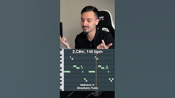 I hope this video inspired you!😍 More MIDI in bio🔥 #flstudiotutorial #flstudiotips #midichords