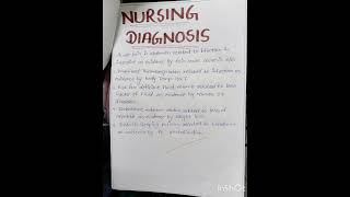 family folder CHN #youtubeshorts #assignment #nursing #trending ##shortvideo#music#neet #gnm