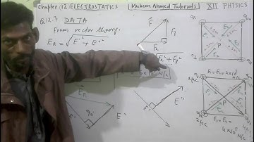 Class 12   Physics   Solved  PROBLEM 12.7  BOOK   ( part 2 )   Chapter ELECTROSTATICS  SINDH BOARD